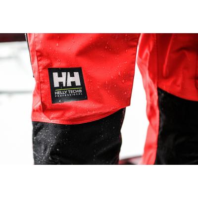 Helly Tech® Technológia